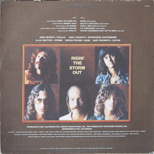 R.E.O. Speedwagon* : Ridin' The Storm Out (LP, Album, RE, Pit)