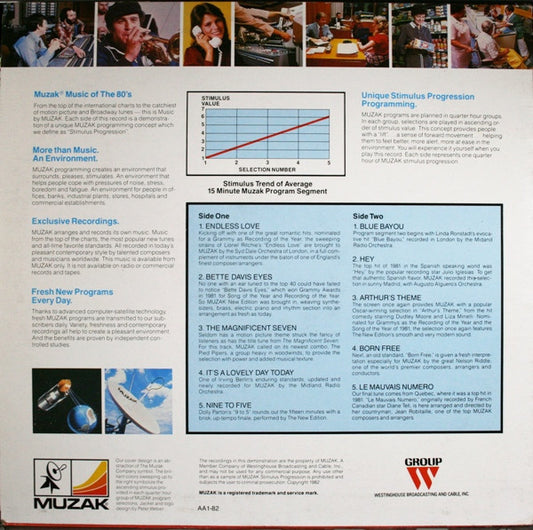 Various : Muzak-Music Of The 80's (LP, Album, Smplr)