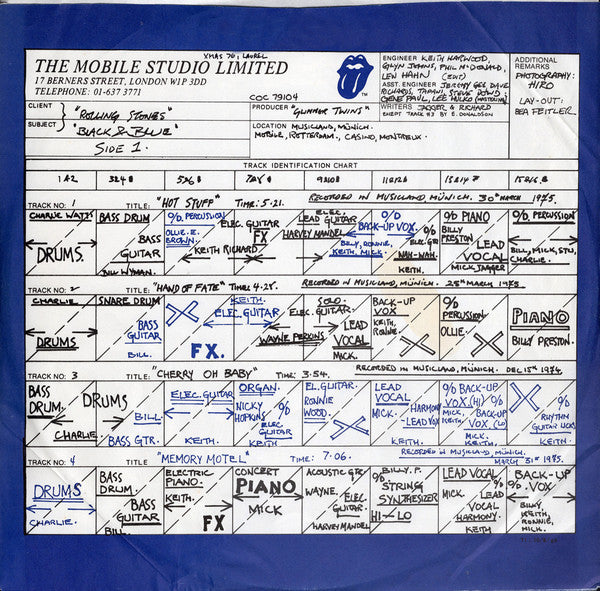 The Rolling Stones : Black And Blue (LP, Album, Gol)