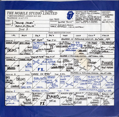 The Rolling Stones : Black And Blue (LP, Album, Gol)
