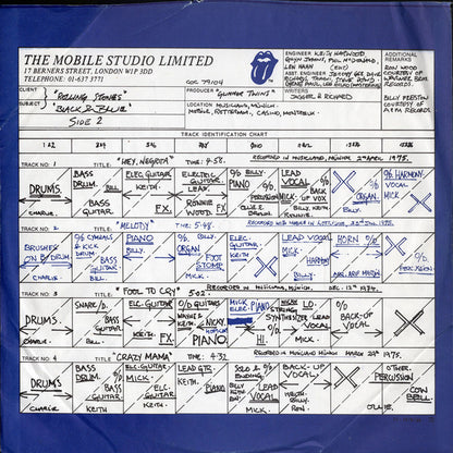 The Rolling Stones : Black And Blue (LP, Album, Gol)