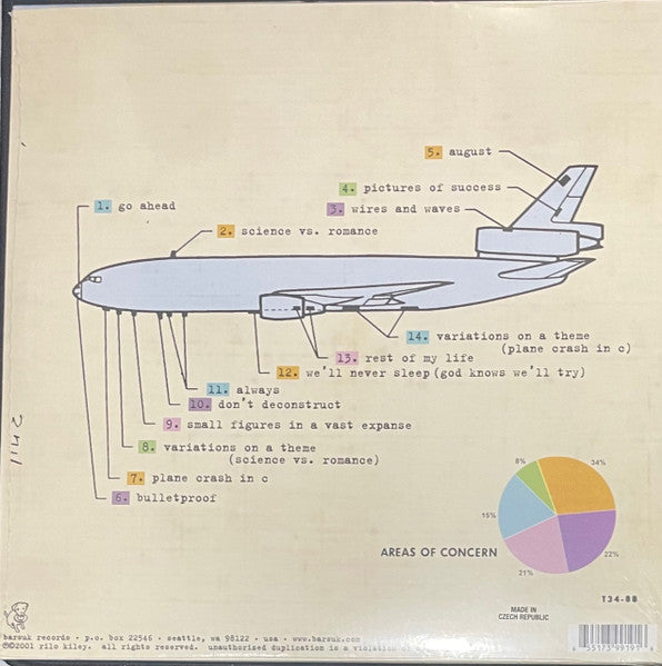 Rilo Kiley : Take Offs And Landings (2xLP, Album, RE)