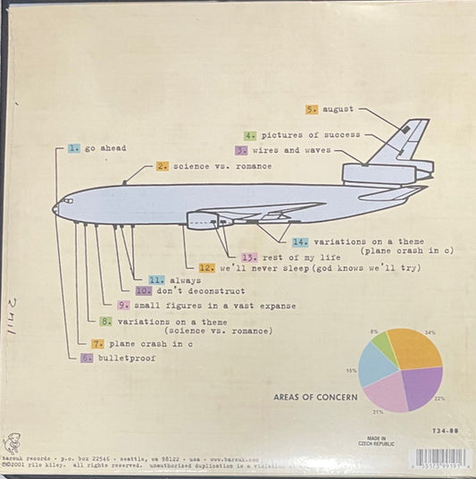Rilo Kiley : Take Offs And Landings (2xLP, Album, RE)