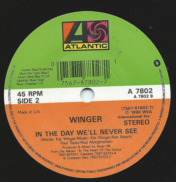 Winger : Miles Away (7", Single)