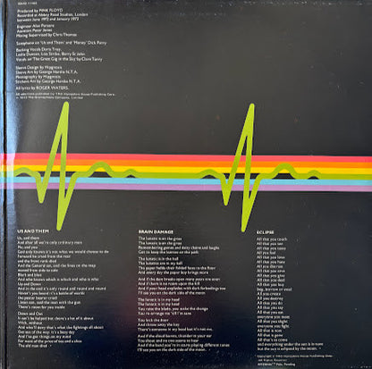 Pink Floyd : The Dark Side Of The Moon (LP, Album, RE, Win)