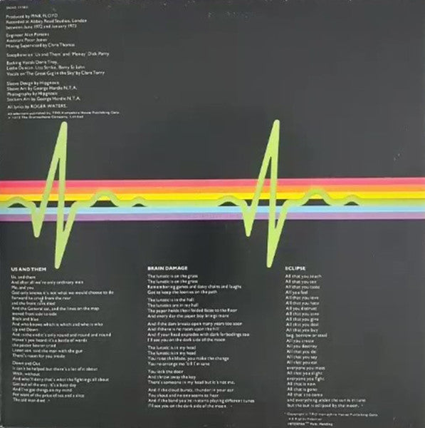 Pink Floyd : The Dark Side Of The Moon (LP, Album, Win)