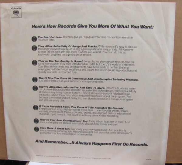 Janis Joplin : I Got Dem Ol' Kozmic Blues Again Mama! (LP, Album, Pit)