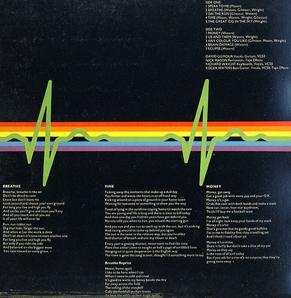 Pink Floyd : The Dark Side Of The Moon (LP, Album, RE, Win)