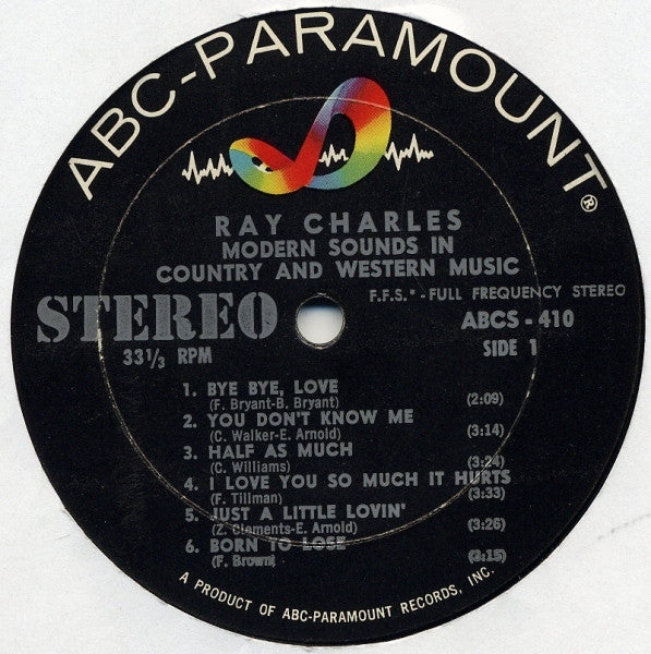 Ray Charles : Modern Sounds In Country And Western Music (LP, Album, RP)
