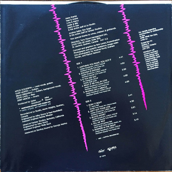 April Wine : Power Play (LP, Album, Club, CRC)