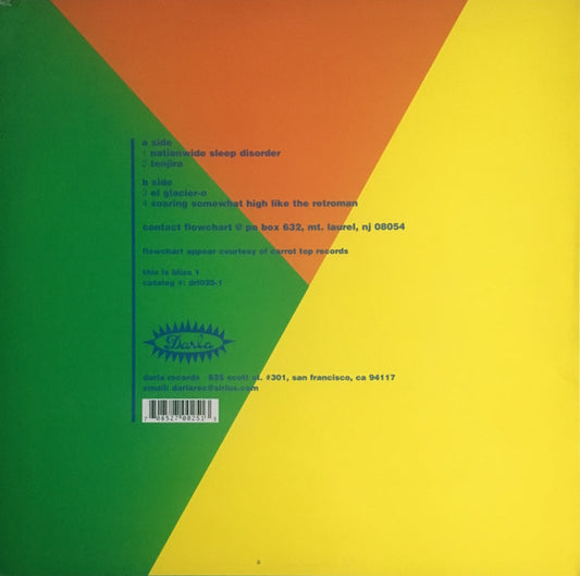 Flowchart : Tenjira (12")