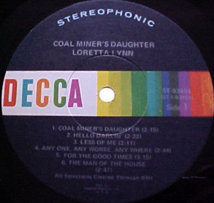 Loretta Lynn : Coal Miner's Daughter (LP, Album, Club, Cap)