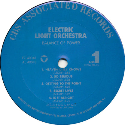 Electric Light Orchestra : Balance Of Power (LP, Album)